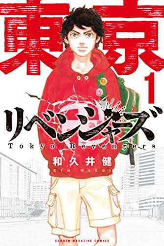 名前がわかるアニメ、漫画のキャラにプラスPart3