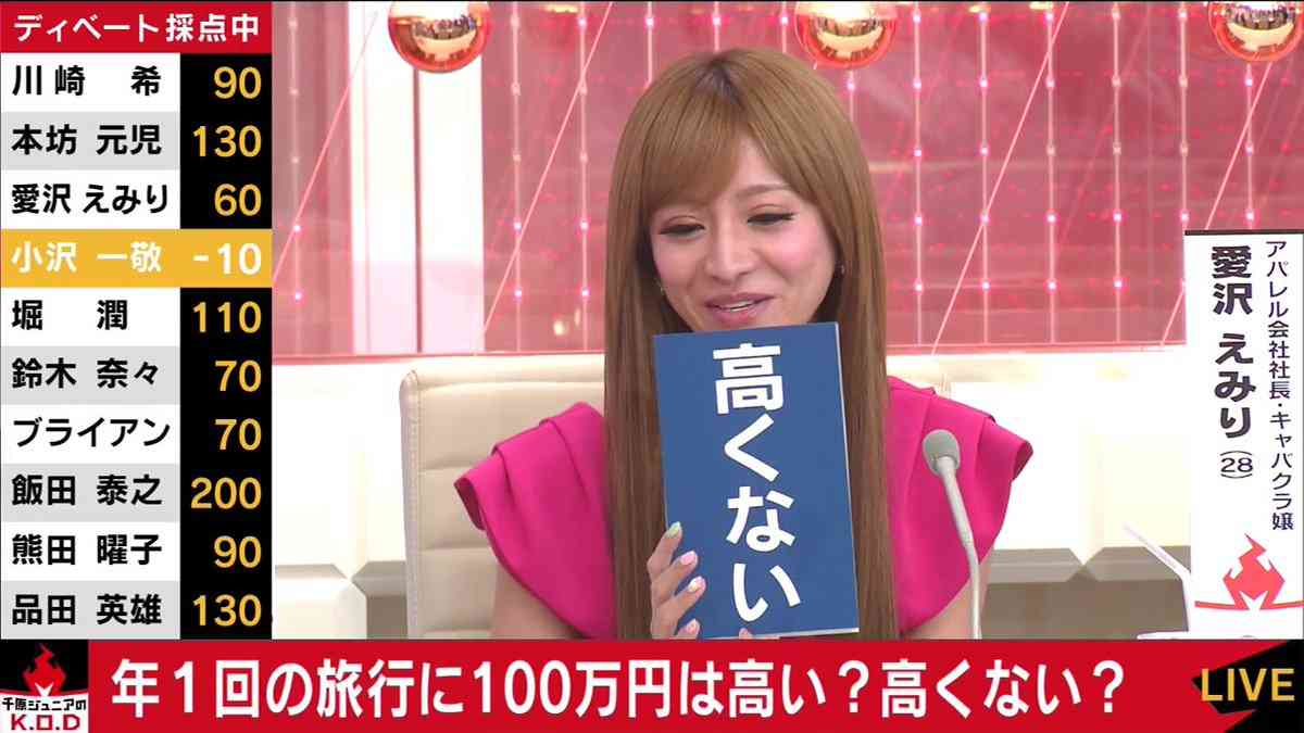 歌舞伎町ナンバー1「キャバ嬢」の引退会見　一晩の売上記録はなんと…。