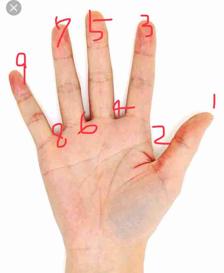 90年代生まれの人が昔を懐かしむトピ