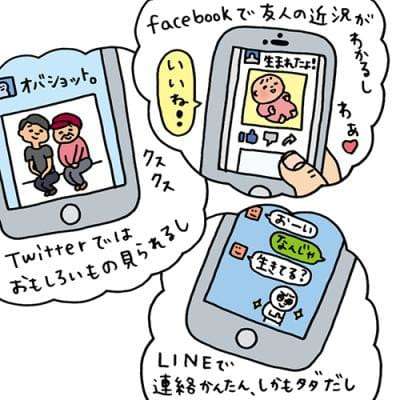 ネットの発達で社会はどう変わったか？