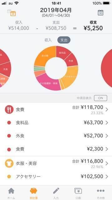 貯金することの意味を教えて下さい