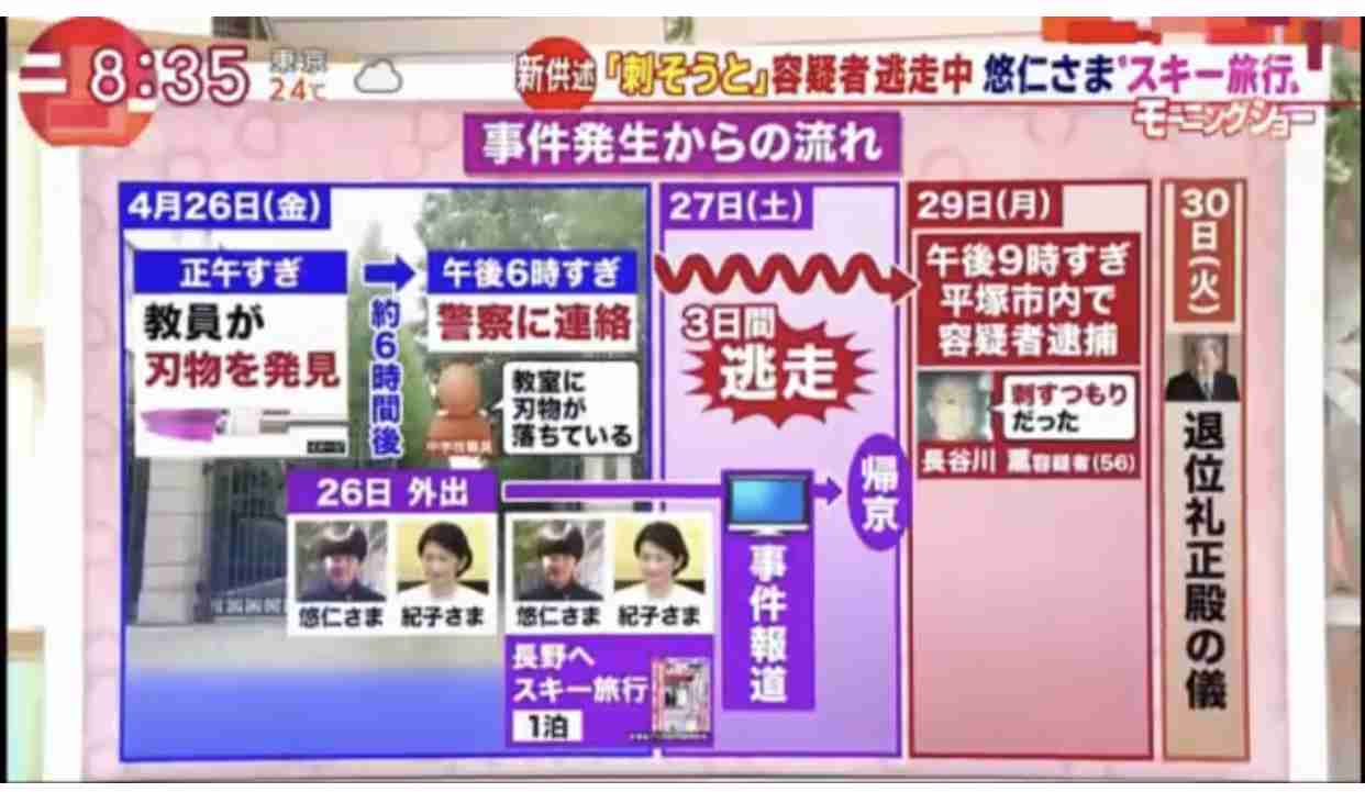 小室圭さんは「弁護士になるとは言っていません」　バイキングでミッツ「今さらこんな青臭いことを...」