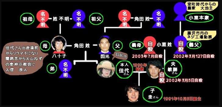小室圭さんは「弁護士になるとは言っていません」 バイキングでミッツ「今さらこんな青臭いことを...」