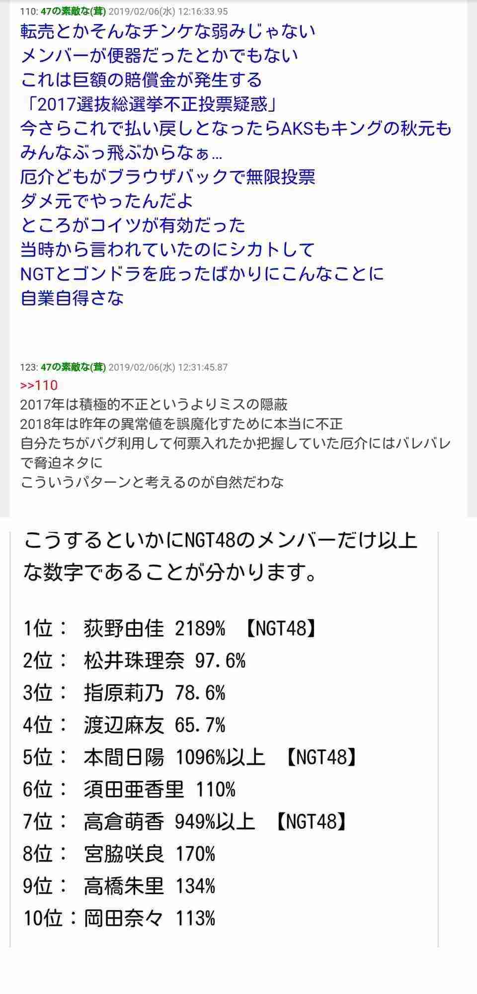 指原莉乃　NGT問題を秋元氏に相談　会社は「秋元さんに相談も報告もせず」
