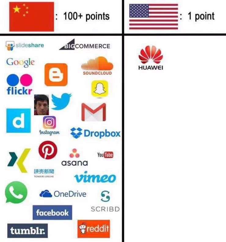 Huawei(ファーウェイ)使ってる人