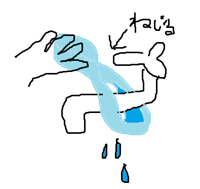 お風呂に入れないときのニオイ対策