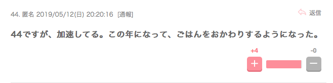 歳を取っても食欲が衰えない人