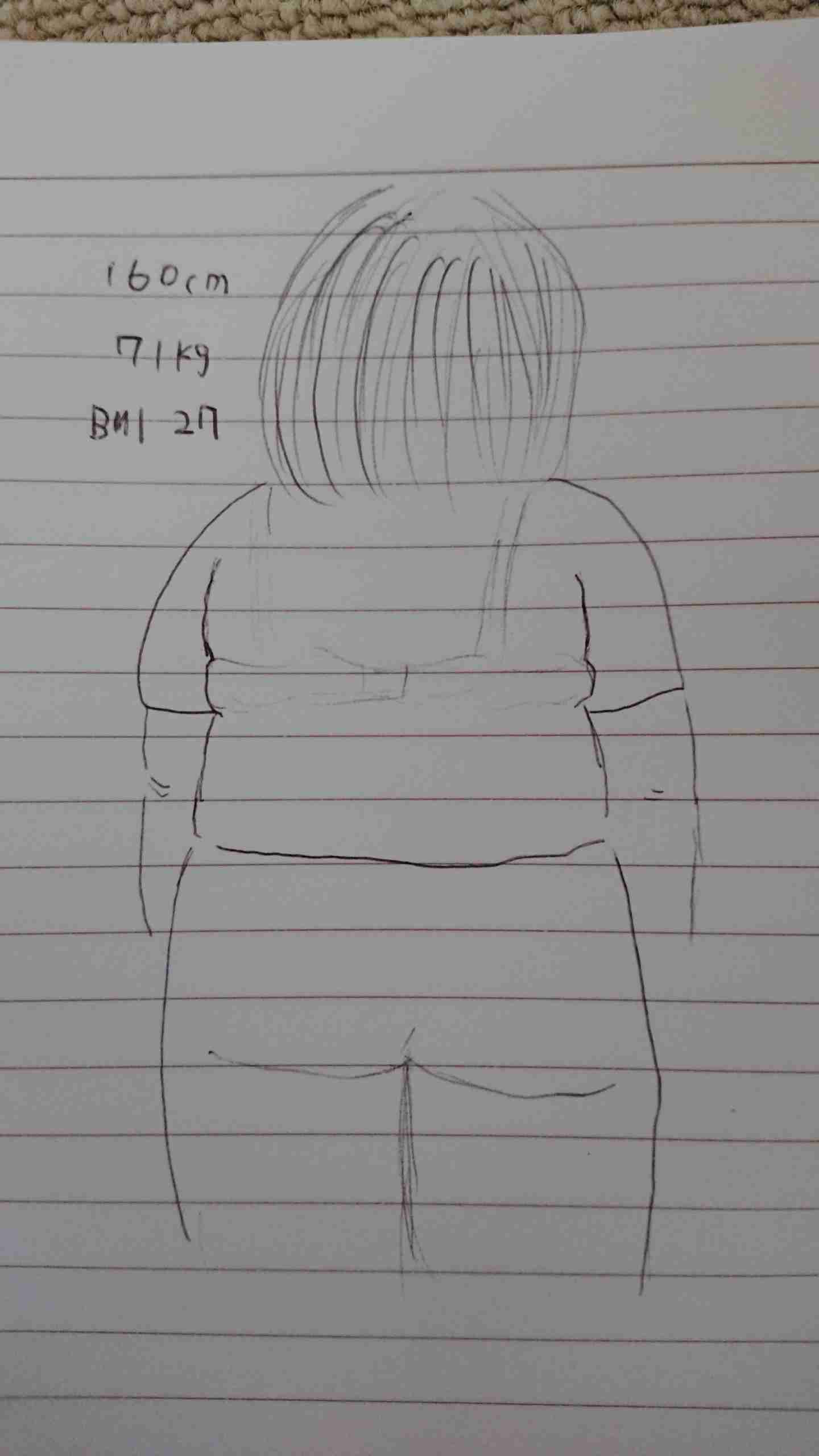【BMI25以上】デブ同士で一か月雑談しませんか?