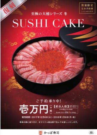 最近、自分へのご褒美に何をしましたか？