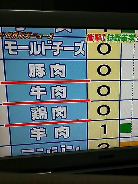 狩野英孝のアレルギーの悩みに、スタジオ驚き 相葉雅紀「何食べてるんですか?」