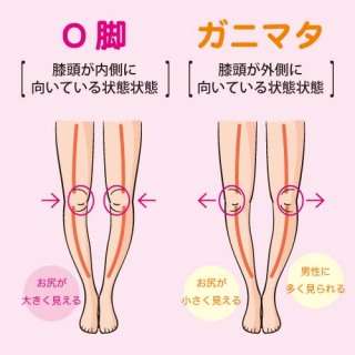 ガニ股矯正！まっすぐ綺麗な歩き方！