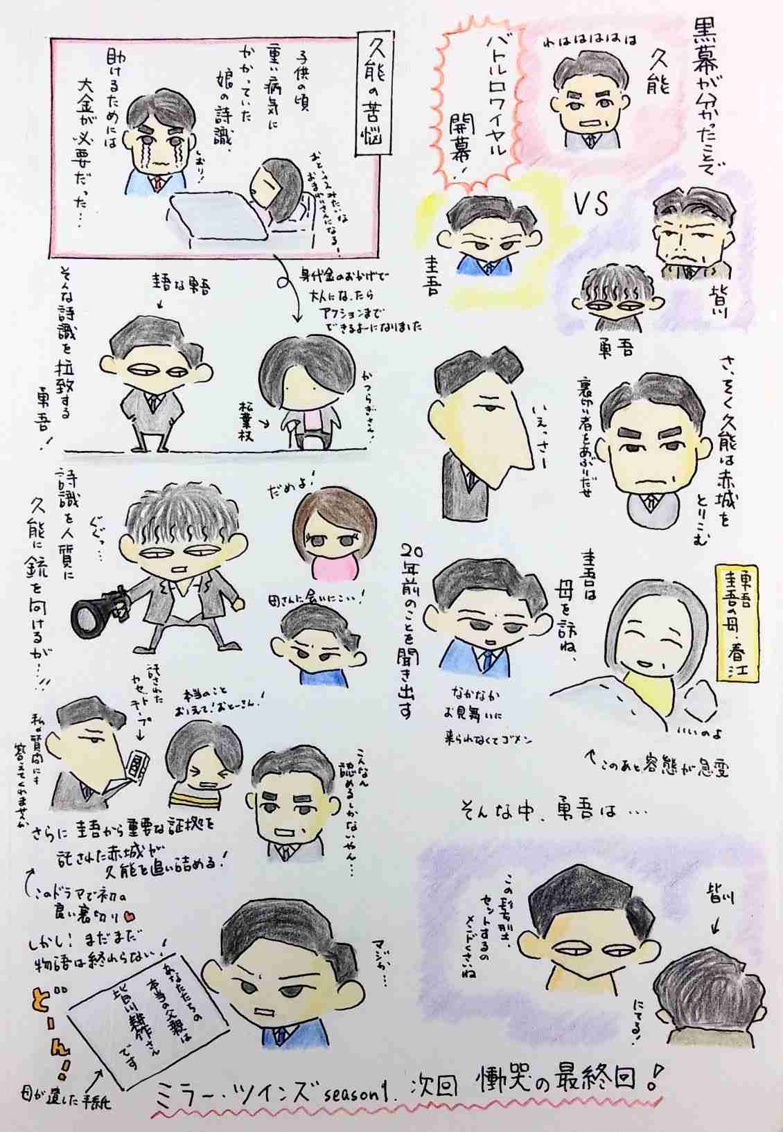 【実況・感想】オトナの土ドラ　ミラー・ツインズ　#7