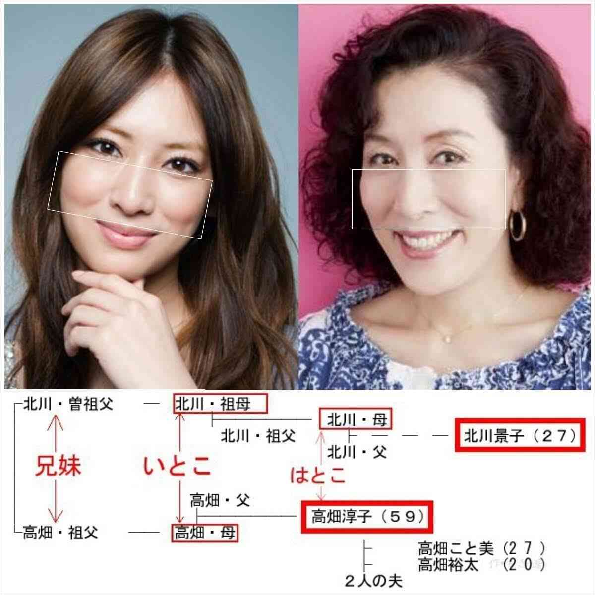 ホンマでっか!?関西出身と聞いて驚く女優ランキング