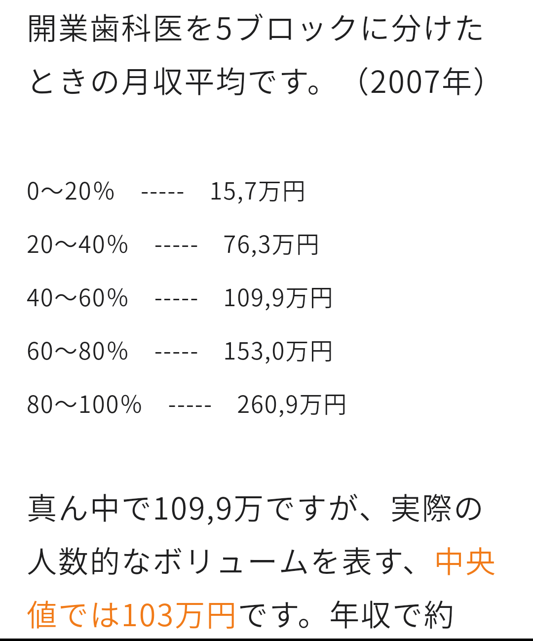 お医者さんに恋したことある人いますか