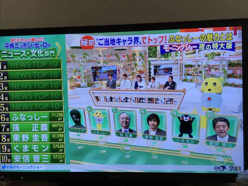ふなっしー、新シングル『梨スタート/Ghoul City』週間ロックランキング2位に喜びと驚き