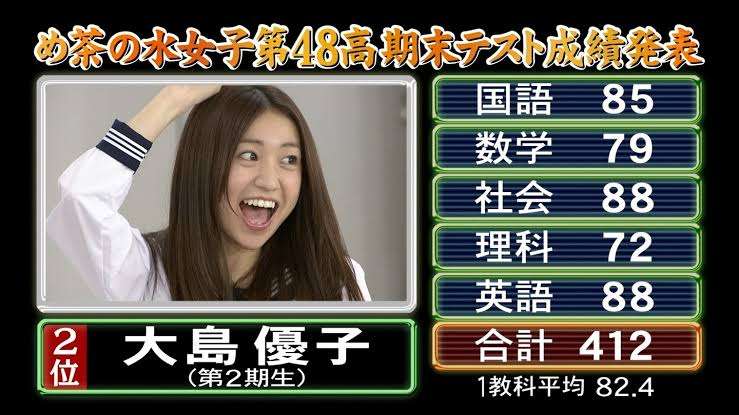 大島優子が好き、好きだった人！