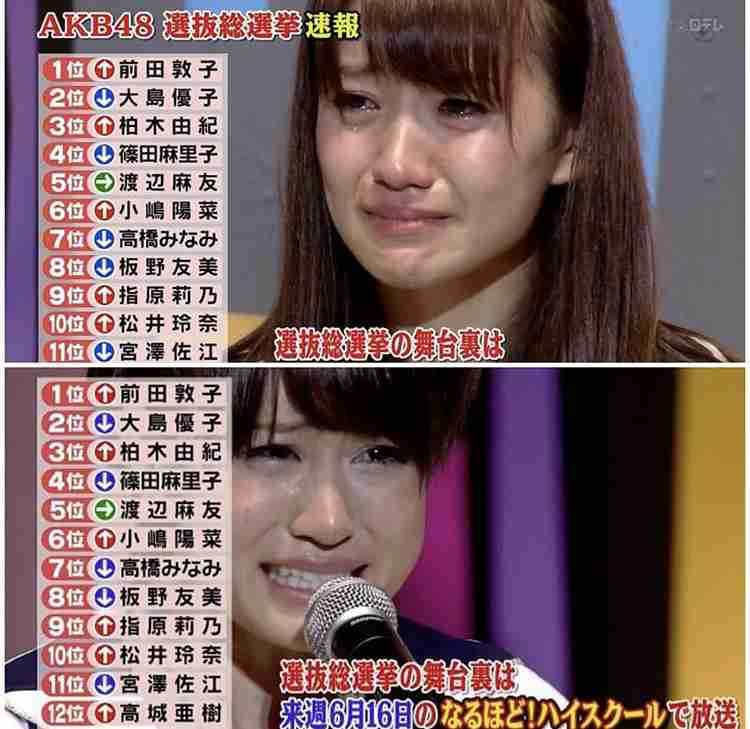 大島優子が好き、好きだった人！