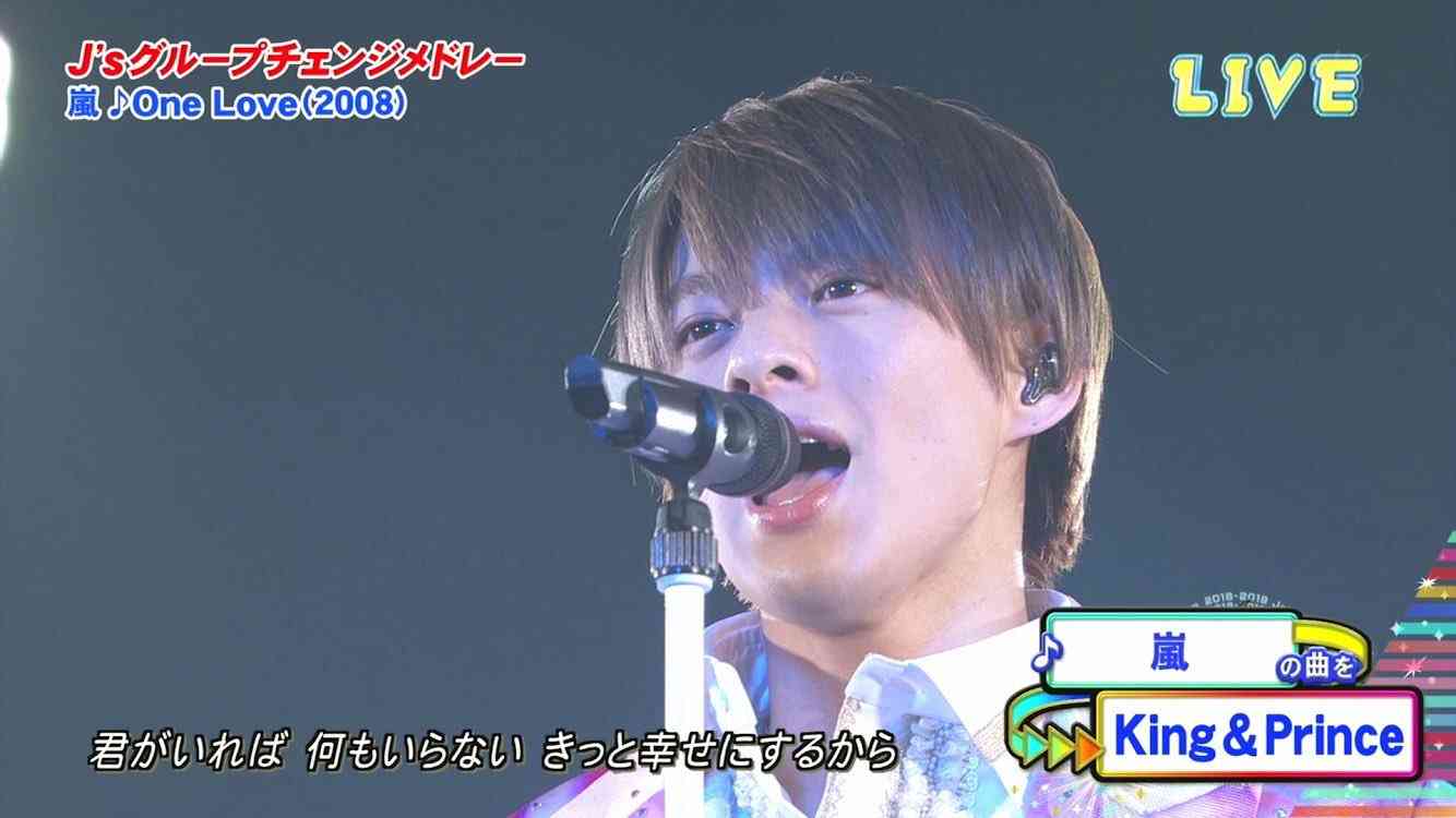 オーラがある芸能人の画像