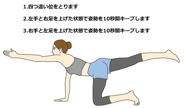 後ろ姿美人になりたい