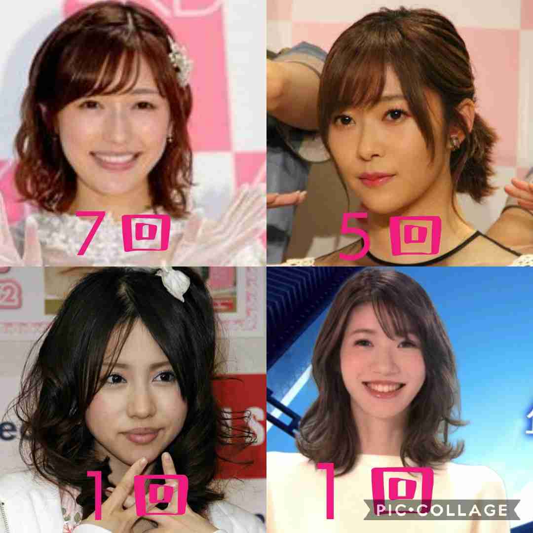 友達っぽく雑談するトピ