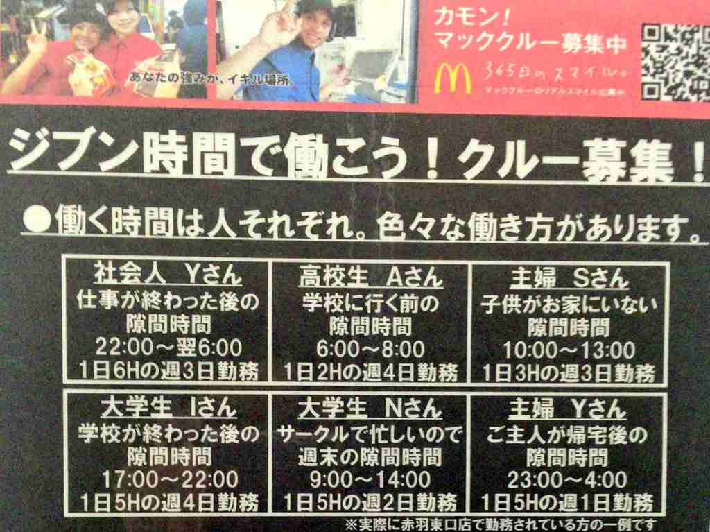 働き方改革で夫の給料が減った人いますか?