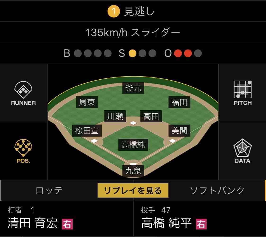 【定期】プロ野球総合トピ⚾