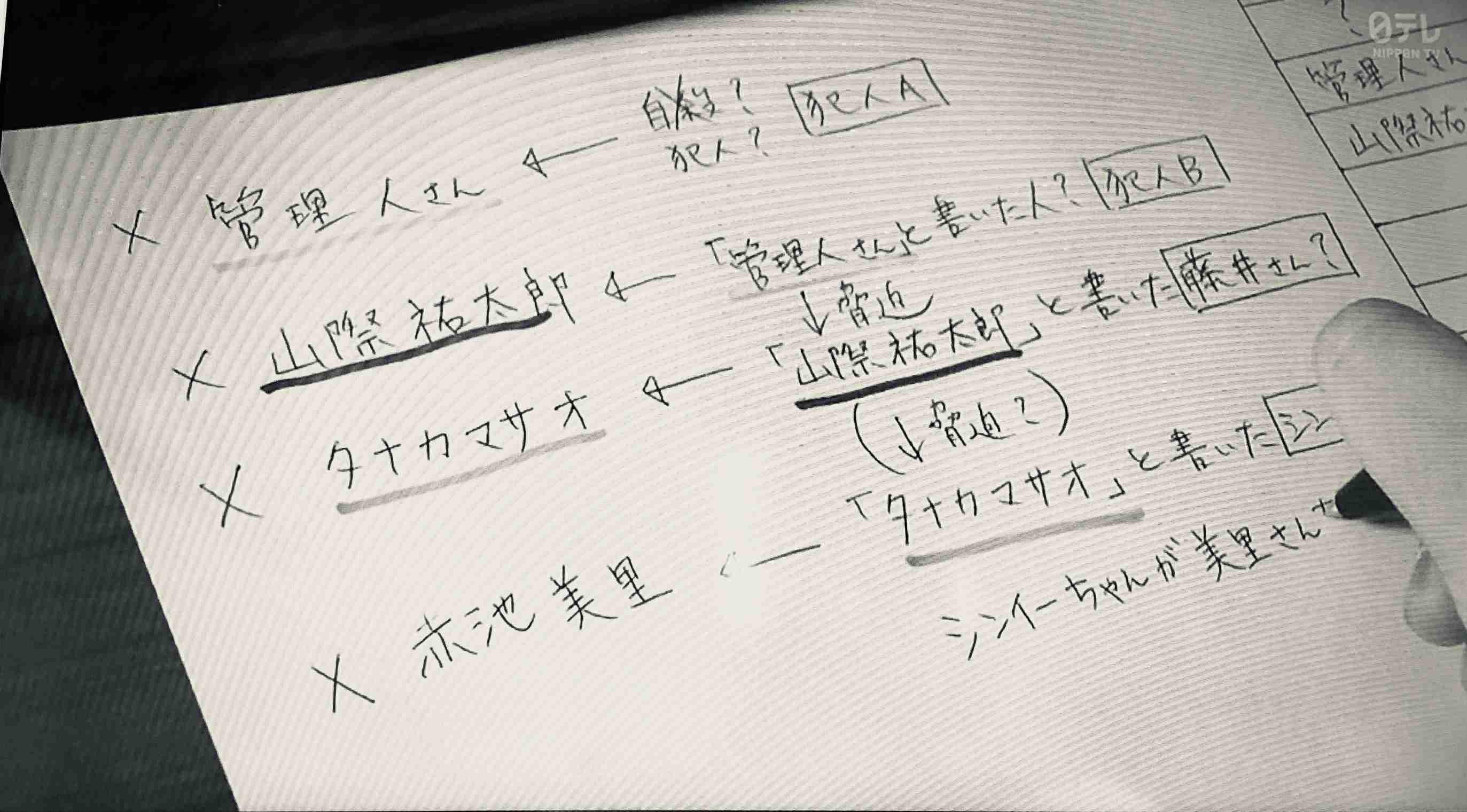 【実況・感想】あなたの番です #05