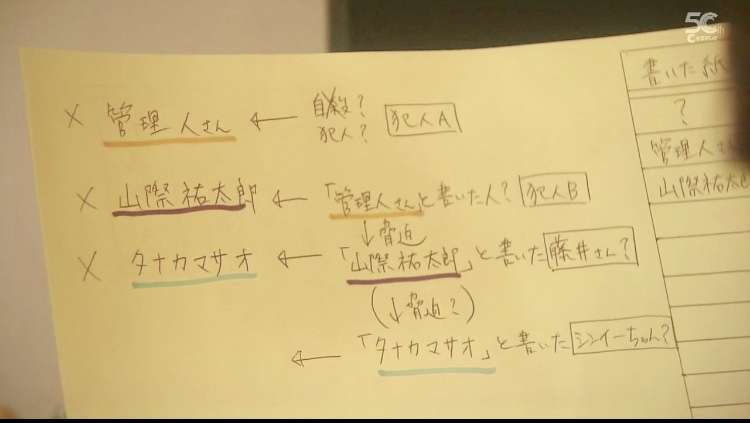 【実況・感想】あなたの番です #05