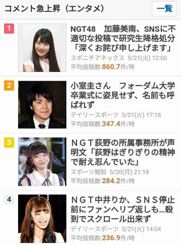 加藤浩次　NGT48加藤美南の“言い訳”に「山口さんが邪魔だというニュアンス」「火種大きくしてる」