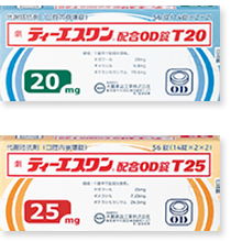 薬の副作用経験