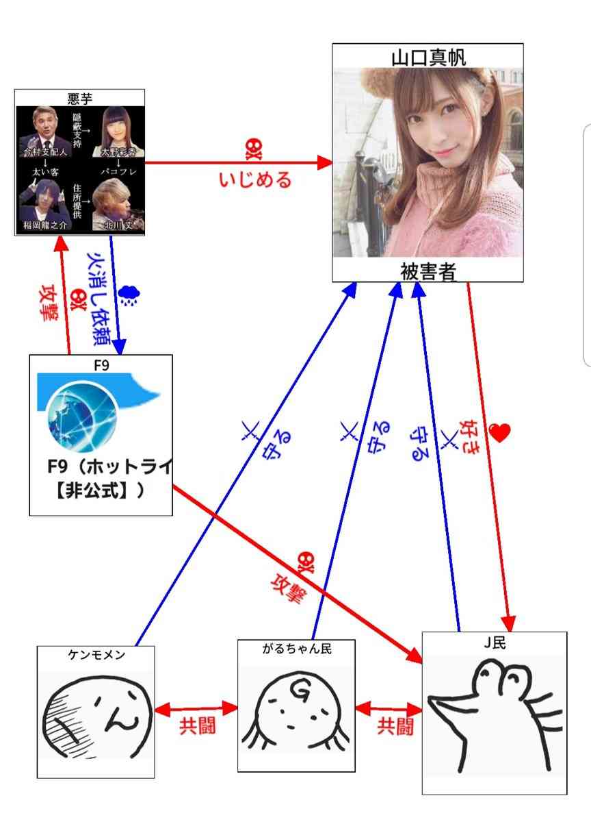 AKS、NGT48山口真帆襲撃犯を提訴　昨年12月逮捕の実行犯2人か