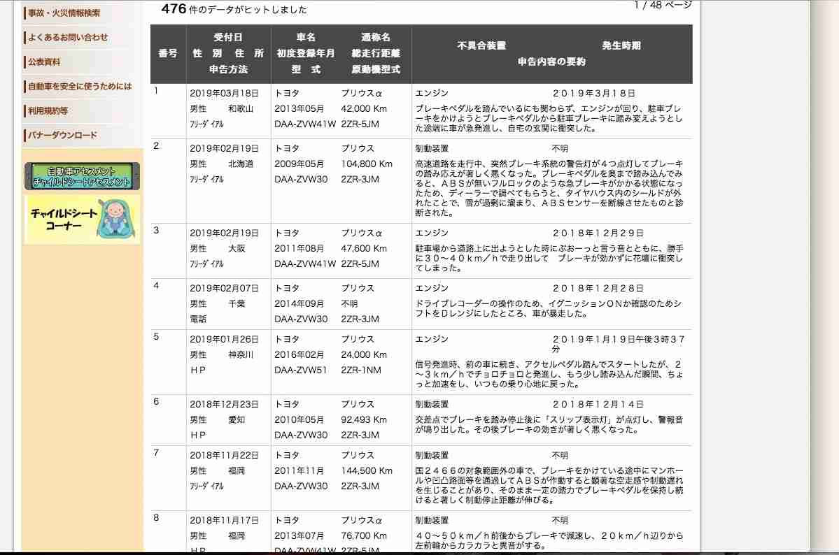 池袋の母子死亡事故 87歳のドライバーから任意で聴取