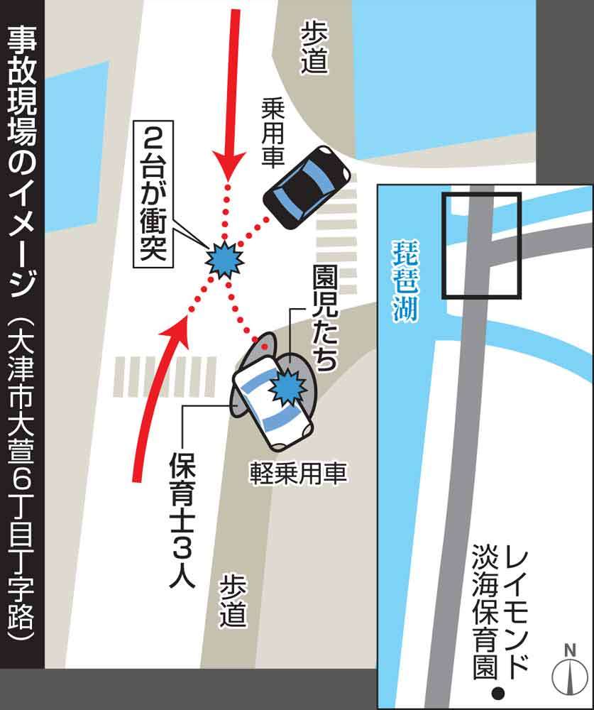 双方ブレーキかけずと断定、大津 園児死傷事故