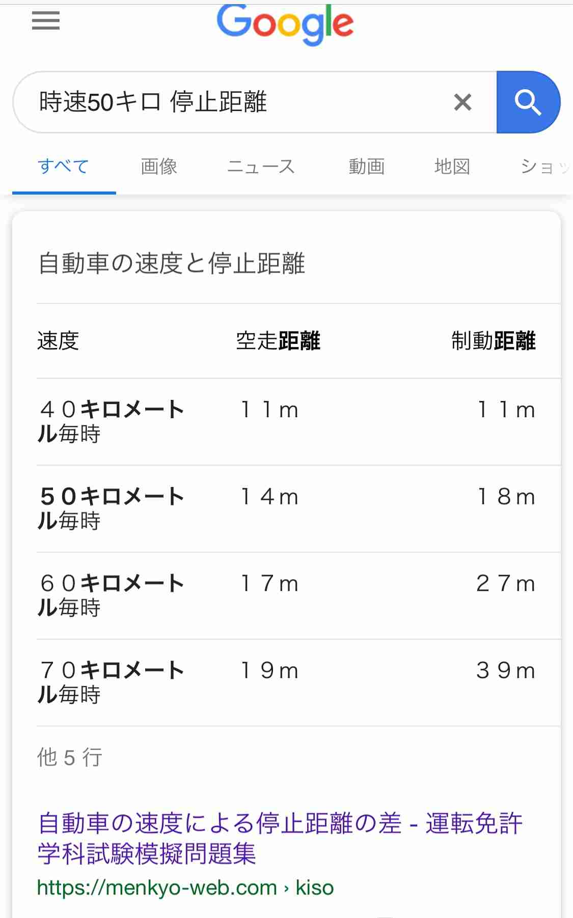 双方ブレーキかけずと断定、大津 園児死傷事故