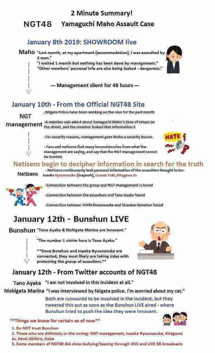 加藤浩次、NGT48山口真帆へ運営側の「会社を攻撃する加害者だ」に納得できず