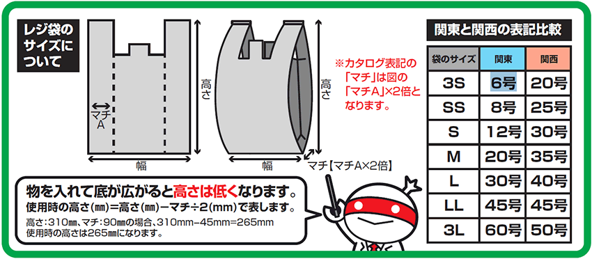 【自虐】頭が悪い人にしか分からないことpart5