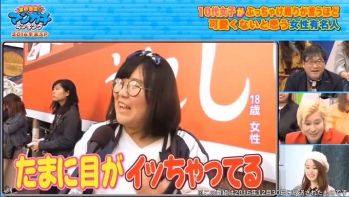 ブスに厳しい人