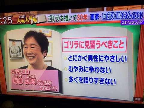 ブスに厳しい人