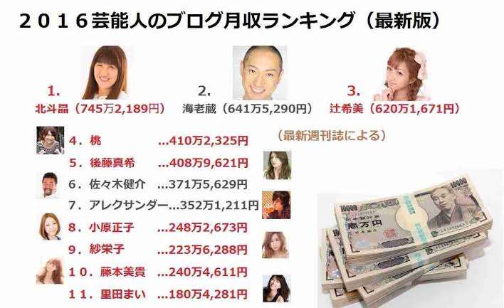 misono　手術後のNosukeに「さらに変わり果てた姿」、金銭面も限界