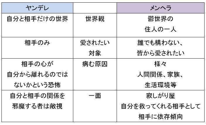 男性を刺した疑いで逮捕された女「好きで好きで仕方なかった」