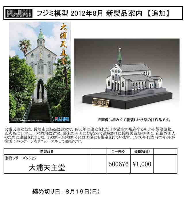 ちょっとみんな今何してる？