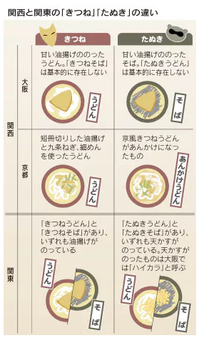 モータープールって!?関西以外の人には理解し難い関西弁ランキング
