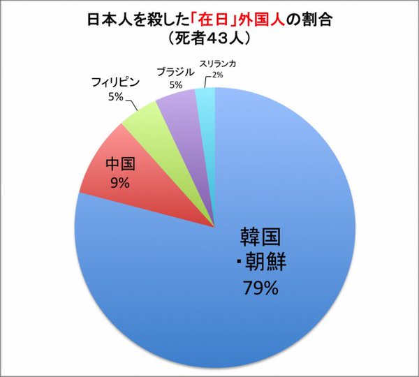 名古屋・栄で男性刺され死亡 トラブルでけんかか 男1人を逮捕