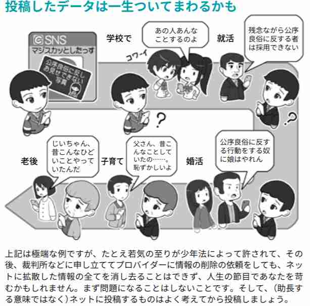【怖すぎ】 「ネットに顔晒す人達へ」 元ストーカーの個人特定能力…