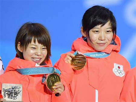兄弟・姉妹の有名人を、ひたすらあげよう