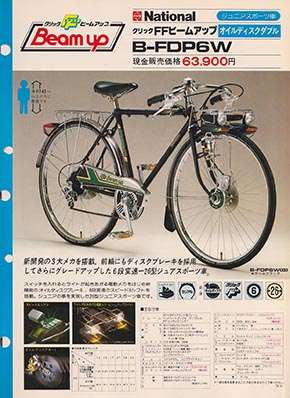 昭和レトロな物がみたい