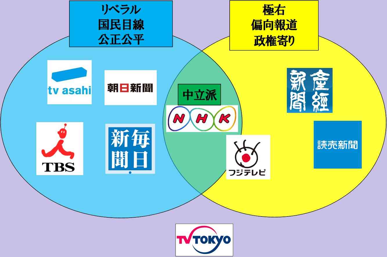 すでに万策尽きた？ NHK会長の『いだてん』低視聴率打開策“逆質問”に記者も固まる