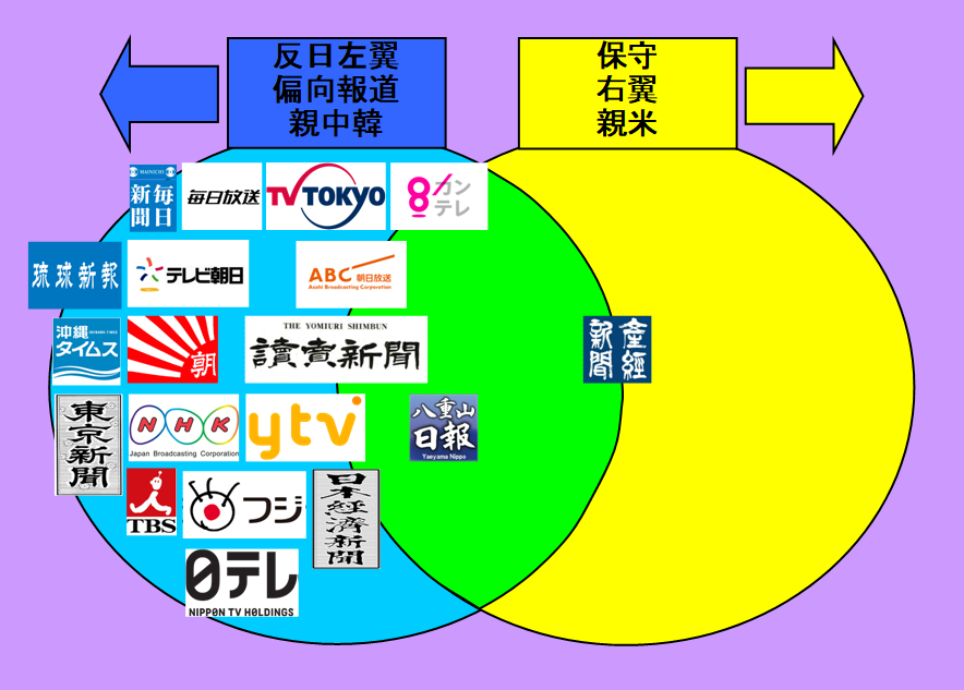 すでに万策尽きた？ NHK会長の『いだてん』低視聴率打開策“逆質問”に記者も固まる