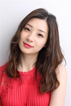一重、奥二重の美男美女がみたい