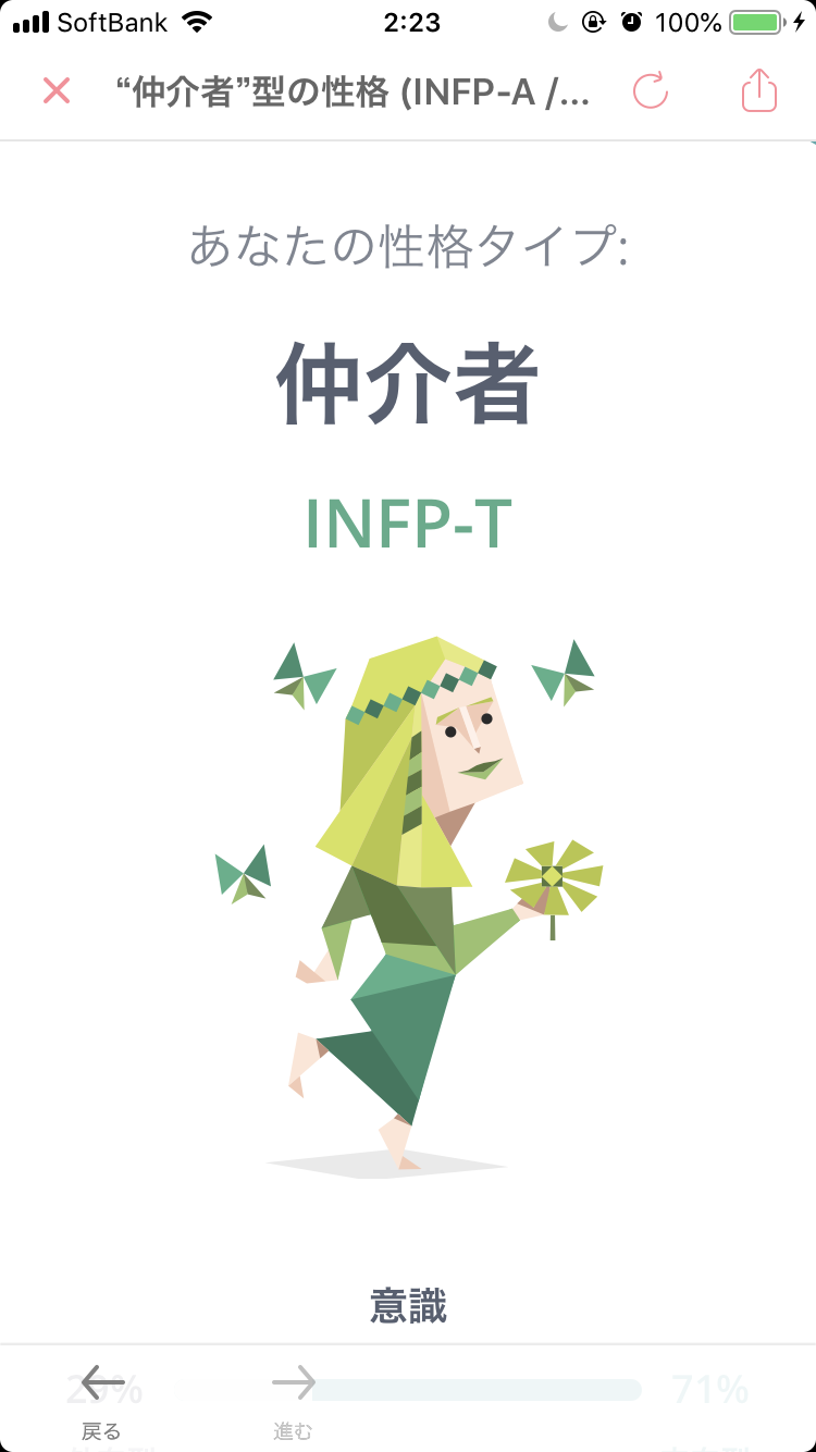 16型性格診断したことある人